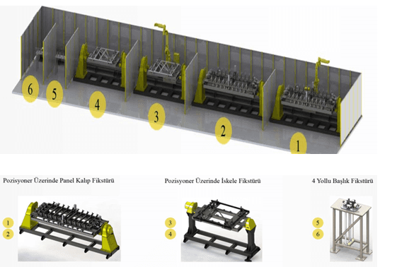 Multiple Station Slider Systems
