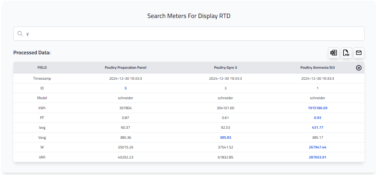 Basic Data Collection