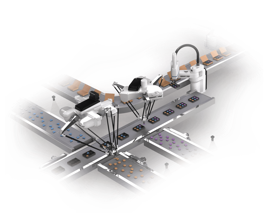 Robotic Automation