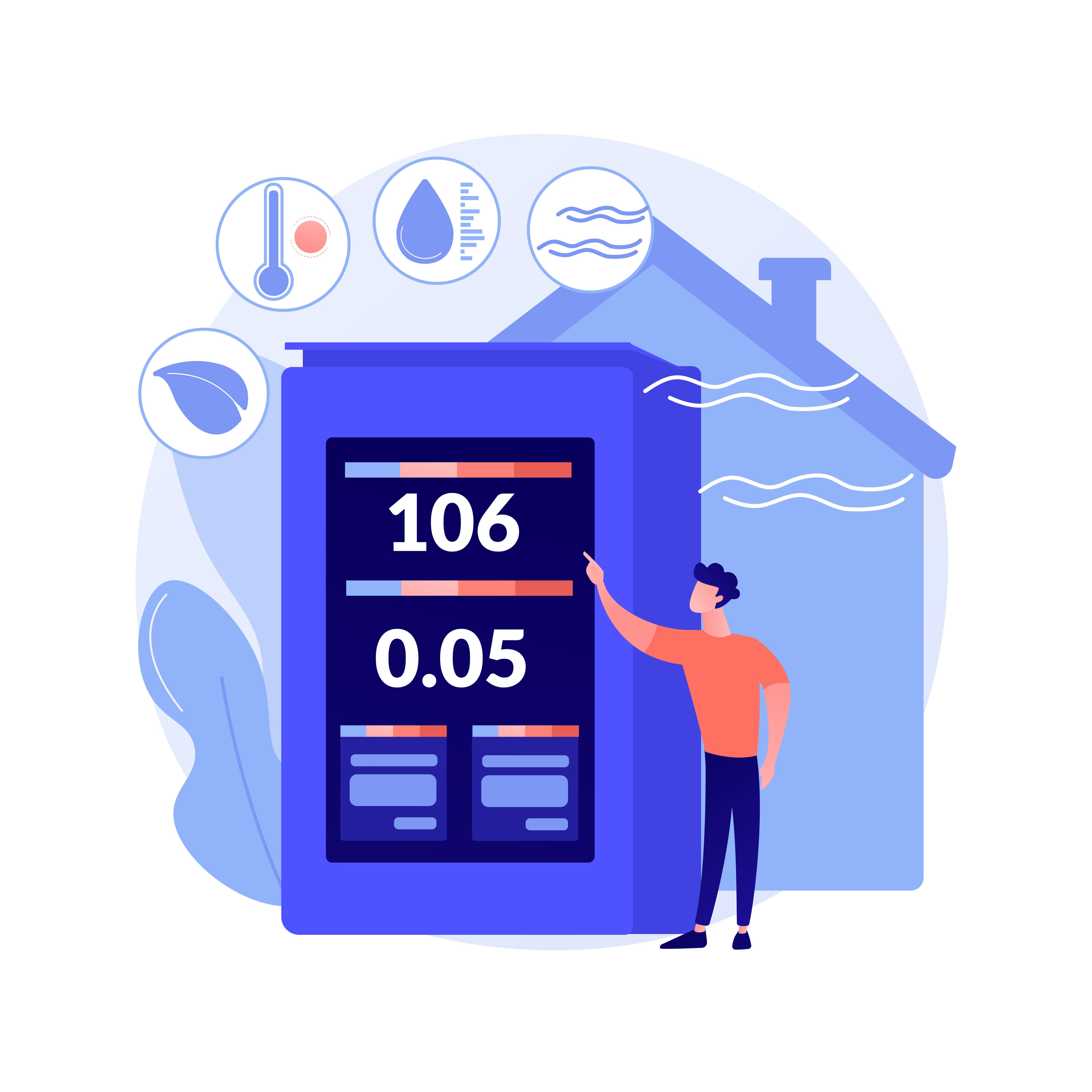 Temperature